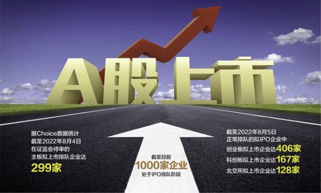 IPO排队企业数量破千 投行人士:IPO能正常流动就不算“堰塞湖”