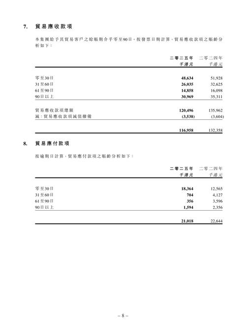 Ingredion Incorporated报告2020年第三季度业绩