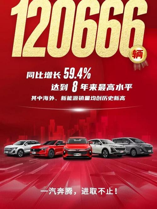 销量翻倍！再创历史新高