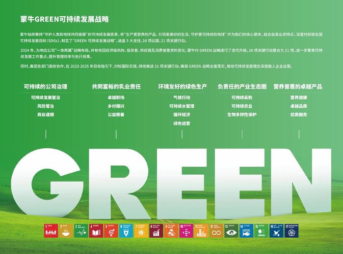 Green Horizons宣布开创CPG品牌园区
