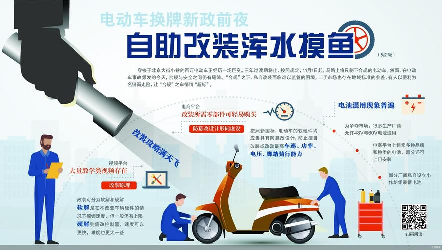 电动车换牌新政前夜 自助改装浑水摸鱼