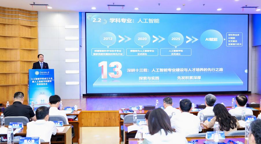 排名前 20 的人工智能大学迎来首届博士毕业生