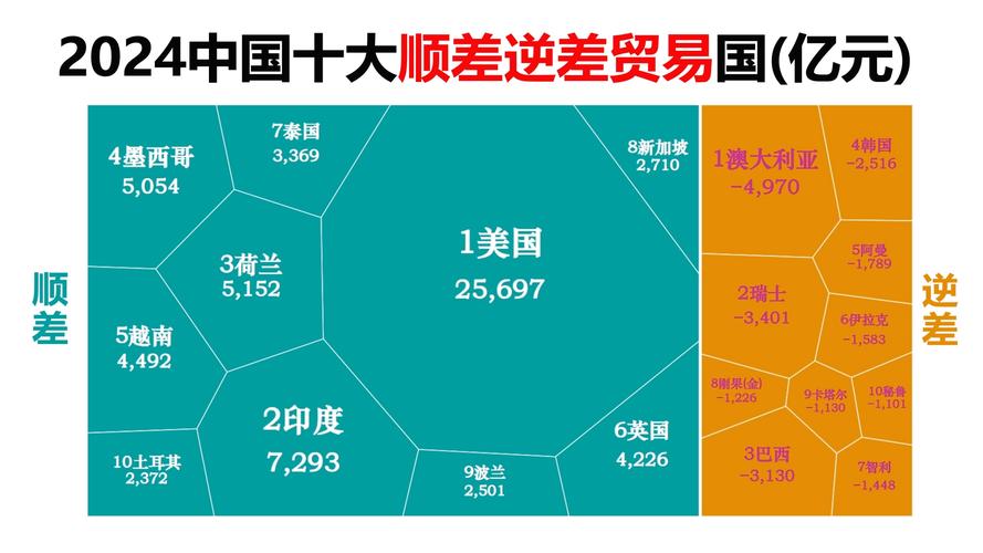 双顺差！4月份我国跨境资金流动延续净流入