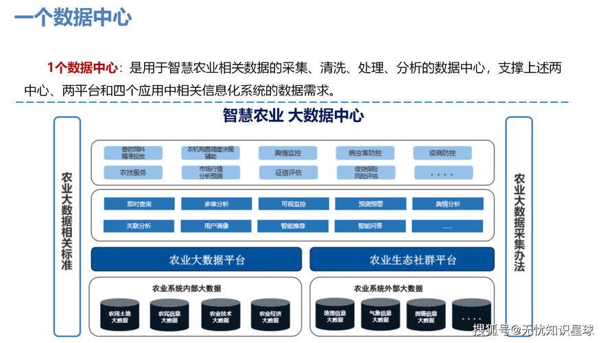 瞄准汽车、家电和5G促消费24条新举措来了