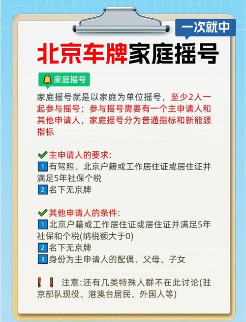 北京摇号新政实施倒计时：夫妻间车辆变更抢滩“窗口期”