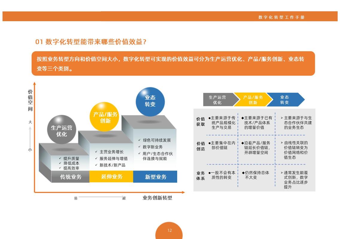《高质量数字化转型产品及服务全景图（2024上半年度）》发布
