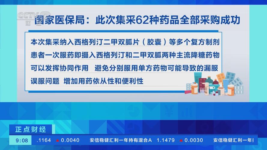 药品集中采购扩围释放多重红利