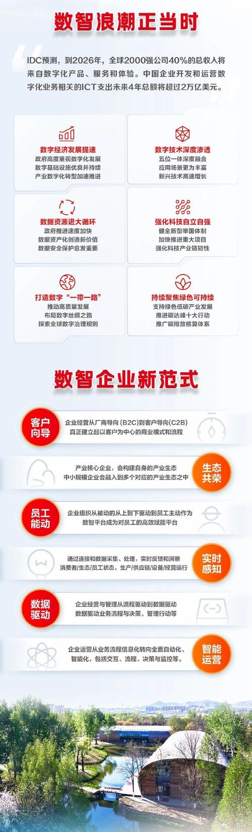 用友BIP持续创新 铸就企业数智化“大国重器”