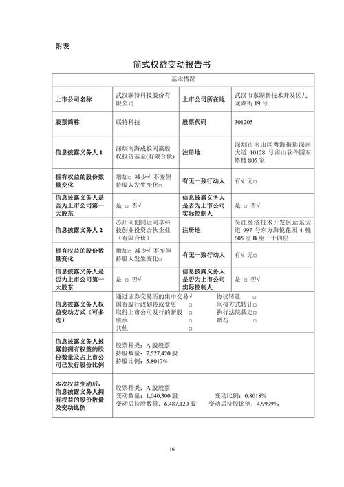 WHR Global 发布“专家问答”2023 年度补贴和每日津贴基准报告