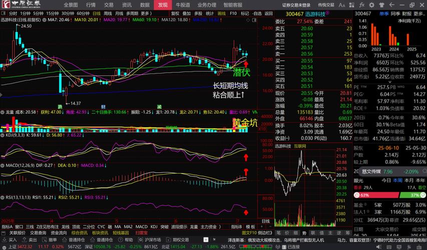 迅游科技卖股为何生变?浙数文化称接到通知很突然