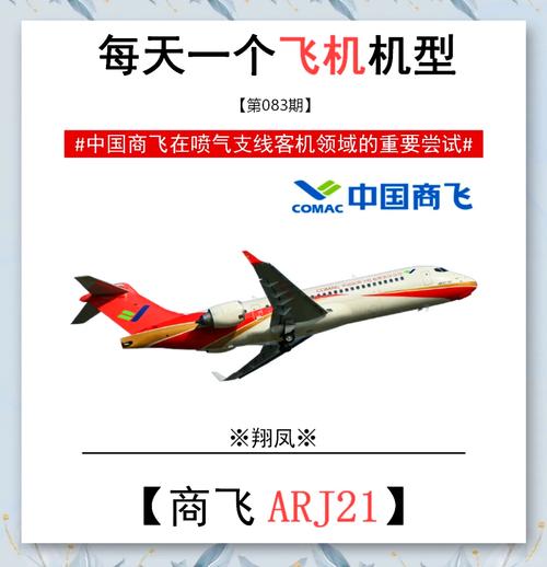 两航空公司签约合作开启ARJ21国产喷气客机规模化运营