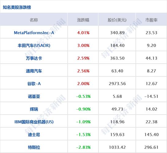 海正药业甩包袱 计提13亿元资产减值