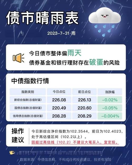 定向可转债方案落地渐多 并购重组市场出现新风向