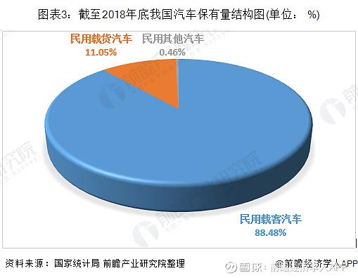 师建华:车市低速发展将成常态 企业需靠品质与品牌效应破局
