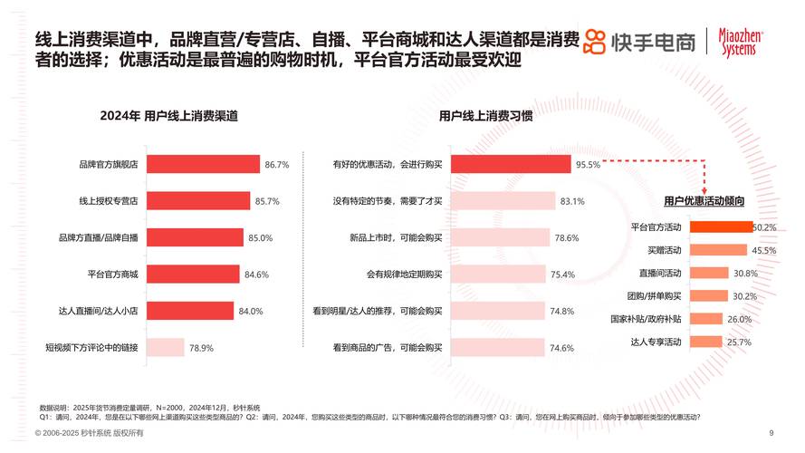 财报全面超预期 淘宝用户规模优势持续扩大