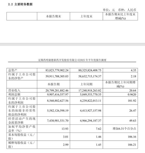 Ingredion 完成重组,发布新部门下的第一季度财报并上调业绩指引