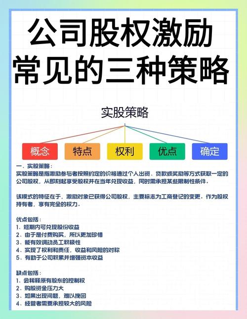eXp Realty 激励团队加入新的股权激励 "Thrive" 计划