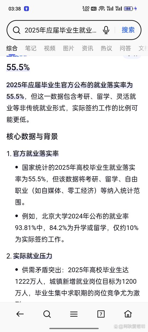 调查预测对商学院毕业生的需求将在疫情后时代回升