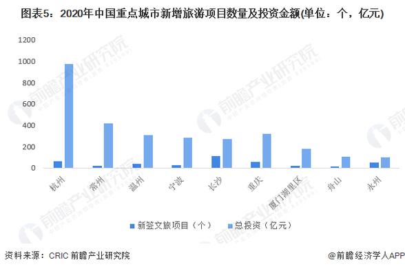 新春文旅消费图谱:出入境游“双向奔赴” 特色游持续“上新”