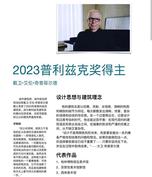 HOFA 携手展览合作伙伴 PhillipsX，共同推出全新数字艺术奖项