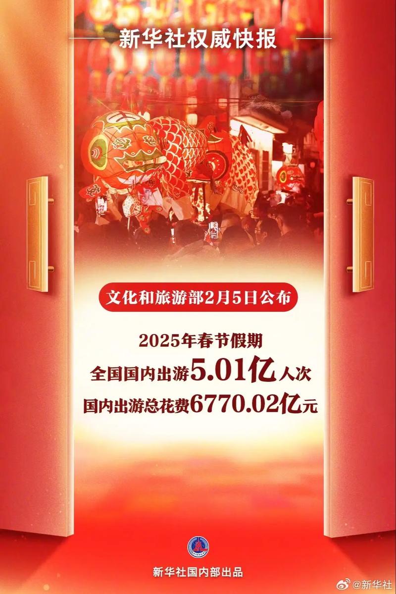 多重利好推动春节假期国际航班“升温” 数据折射旅游市场活力