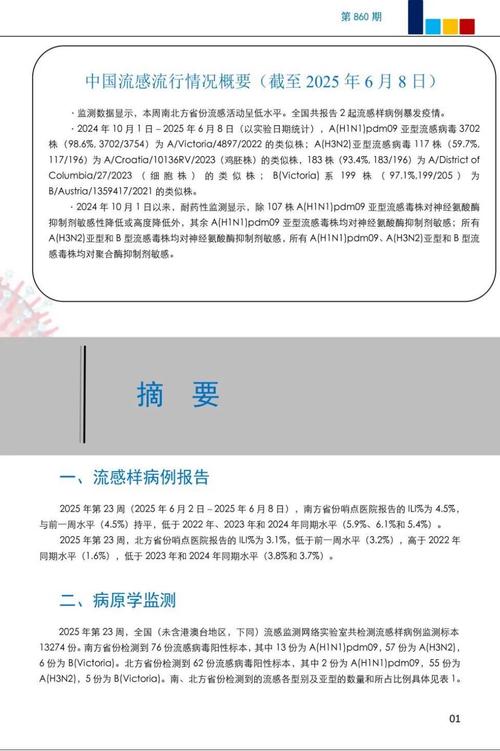 Novotech发布多特异性单克隆抗体全球临床试验概况报告