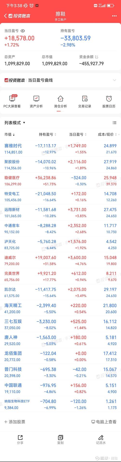 A股10年最大IPO 邮储银行首日表现稳健