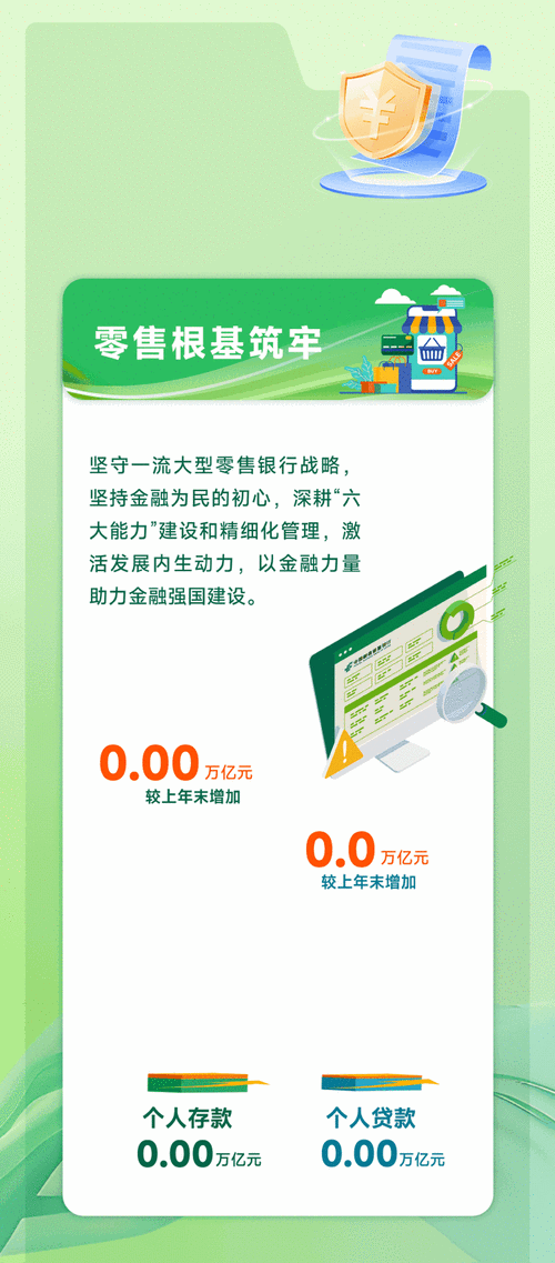 A股10年最大IPO 邮储银行首日表现稳健