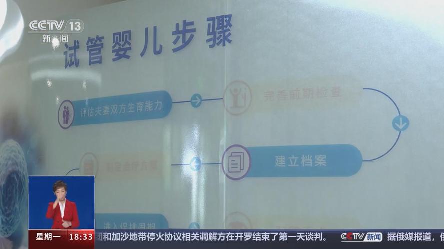 医保持续完善 落实积极生育支持措施