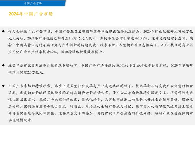 聚焦中国与广告机遇的刊物中特别提及 iClick