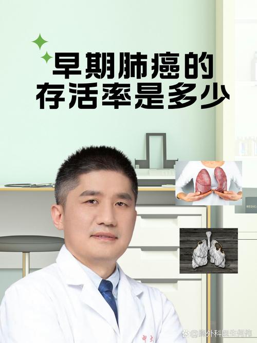 肺健康目标联盟推出解决肺癌生存率问题的新举措
