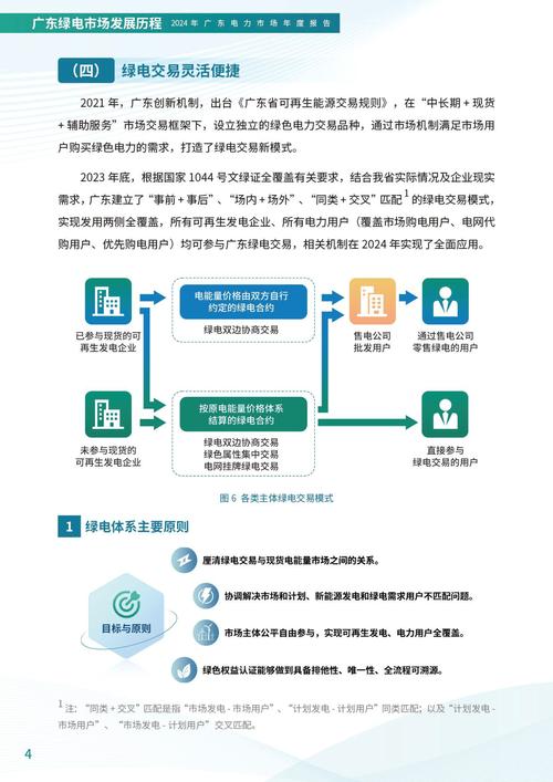 广东加快推进能源转型 绿电交易电量累计超一百二十亿千瓦时