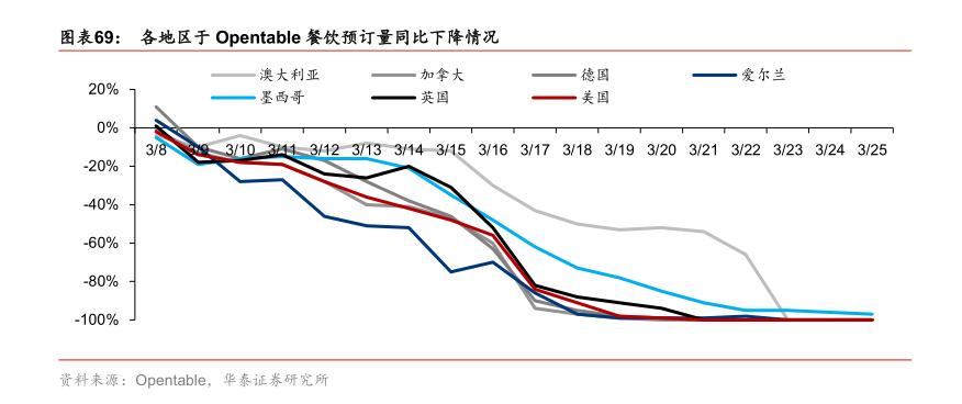 共享出行寒冬已至 行业洗牌谁去谁留？