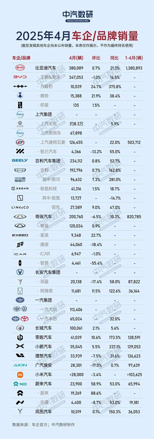 凯迪拉克总裁:在中国增长强劲 2025年经销商网络将扩大到500家