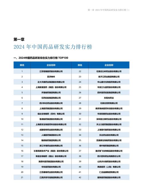 药品安全形势稳定向好 上半年24个创新药、28个创新医疗器械获批上市