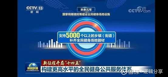 新征程开局“十四五”：构建更高水平的全民健身公共服务体系