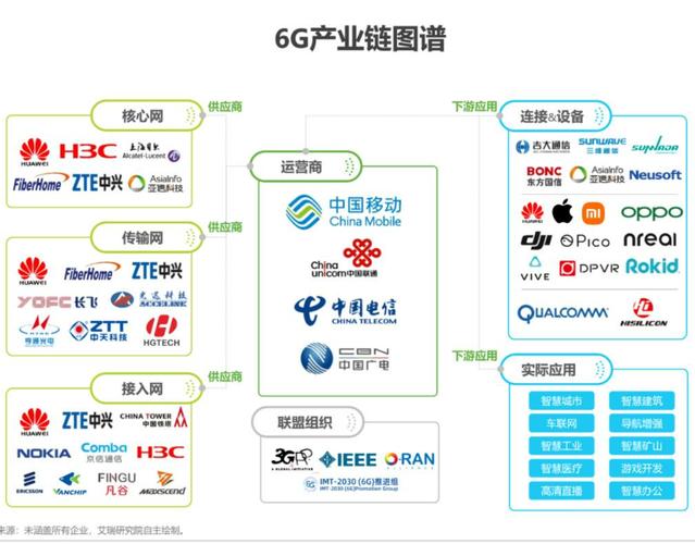 Synchronoss 将在世界移动通信大会上展示由人工智能驱动的个人云平台