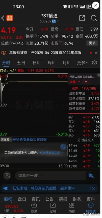 时隔八个交易日再次停牌核查!新能源汽车最牛股两个月暴涨5倍