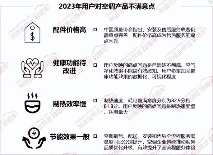 2019年中国家电行业用户满意结果发布：质量消费体验痛点仍需解决