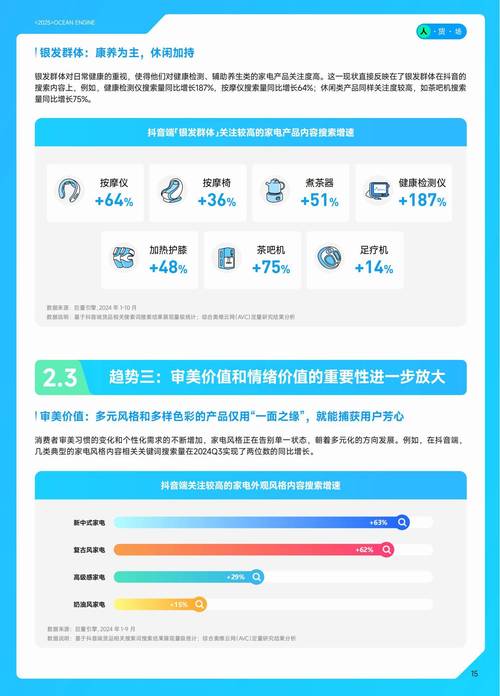 2019年中国家电行业用户满意结果发布：质量消费体验痛点仍需解决