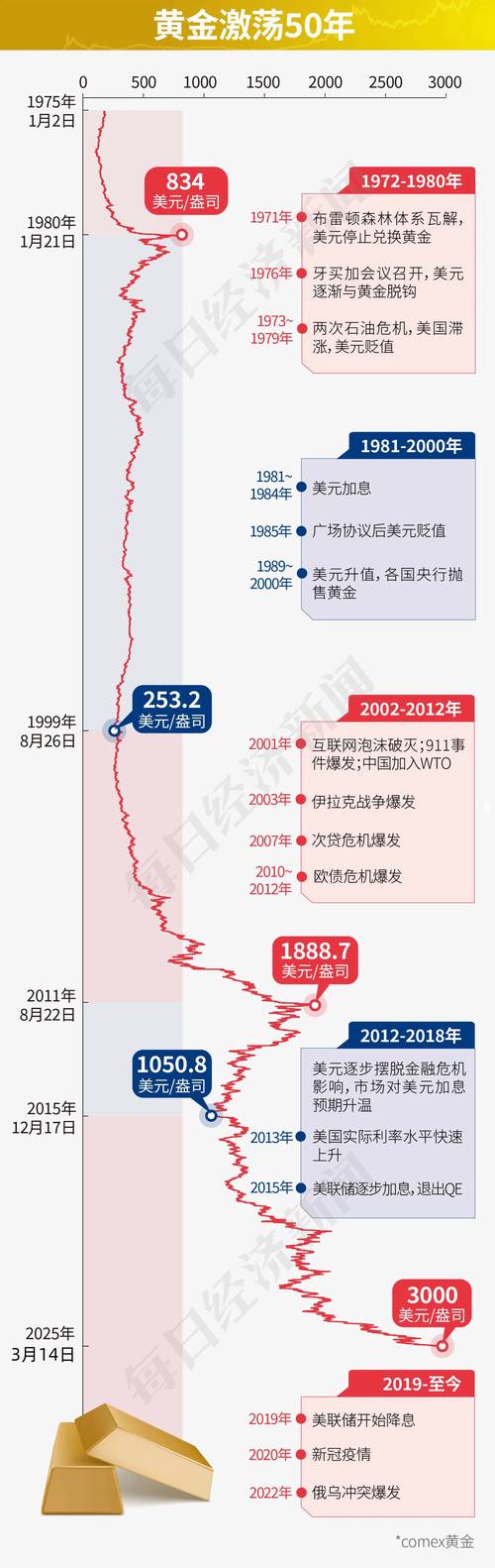 JOOR筹集了4600万美元，推动其全球扩张