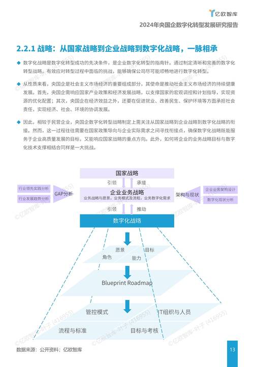 央地协同出台新举措 加快打造具有国际竞争力的数字产业集群