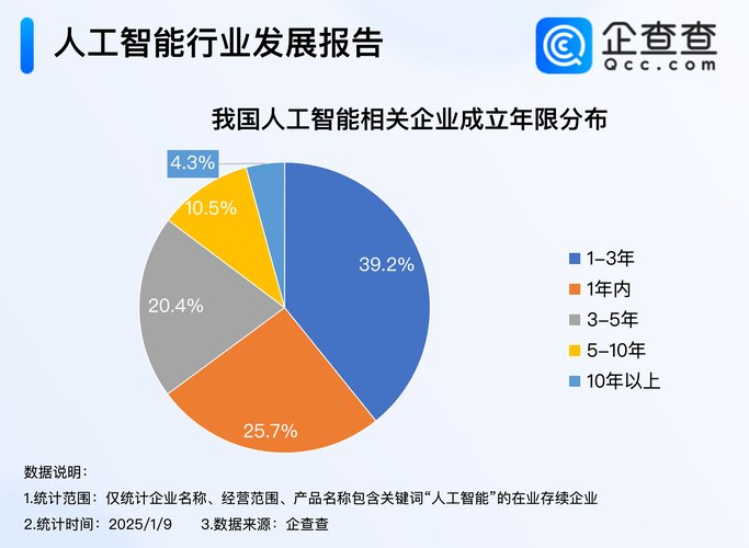 Epiq扩大全公司范围，部署人工智能