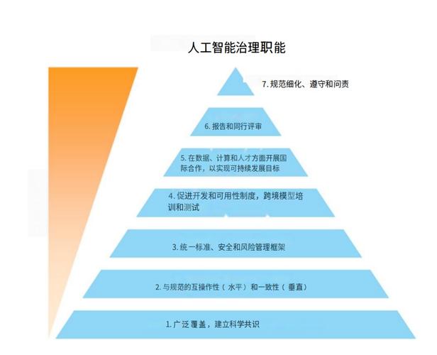 Epiq扩大全公司范围,部署人工智能