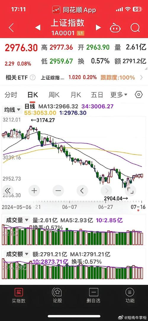 巨亏18亿！A股又一大雷 一口气亏掉9年净利！“甩锅”华为、荣耀？