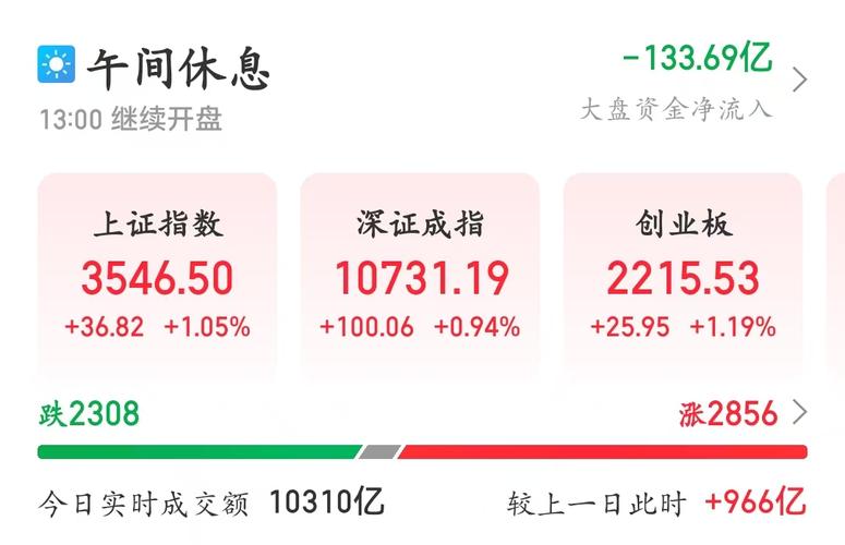 巨亏18亿!A股又一大雷 一口气亏掉9年净利!“甩锅”华为、荣耀?