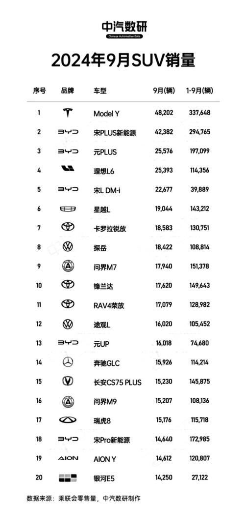 9月汽车整车进口10.4万辆同比增23.8%