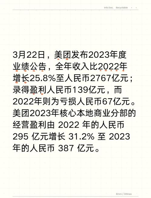 AKWEL： 2023 年全年营业额增长 7.9%