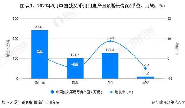AKWEL: 2023 年全年营业额增长 7.9%