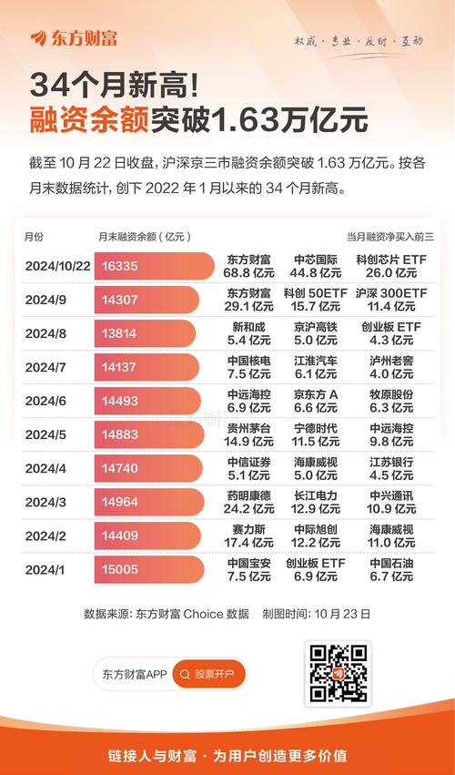 8000亿元政策性信贷驰援 下半年基建投资增速如何？